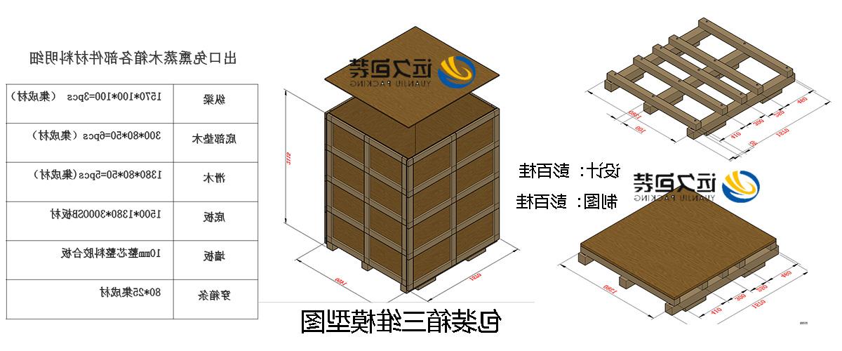 <a href='http://gzxv.naantaliopas.com'>买球平台</a>的设计需要考虑流通环境和经济性